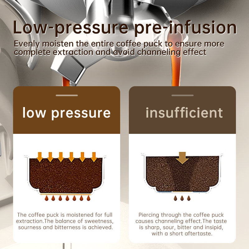 Italian-style Grinder Integrated Coffee Machine (Portable)