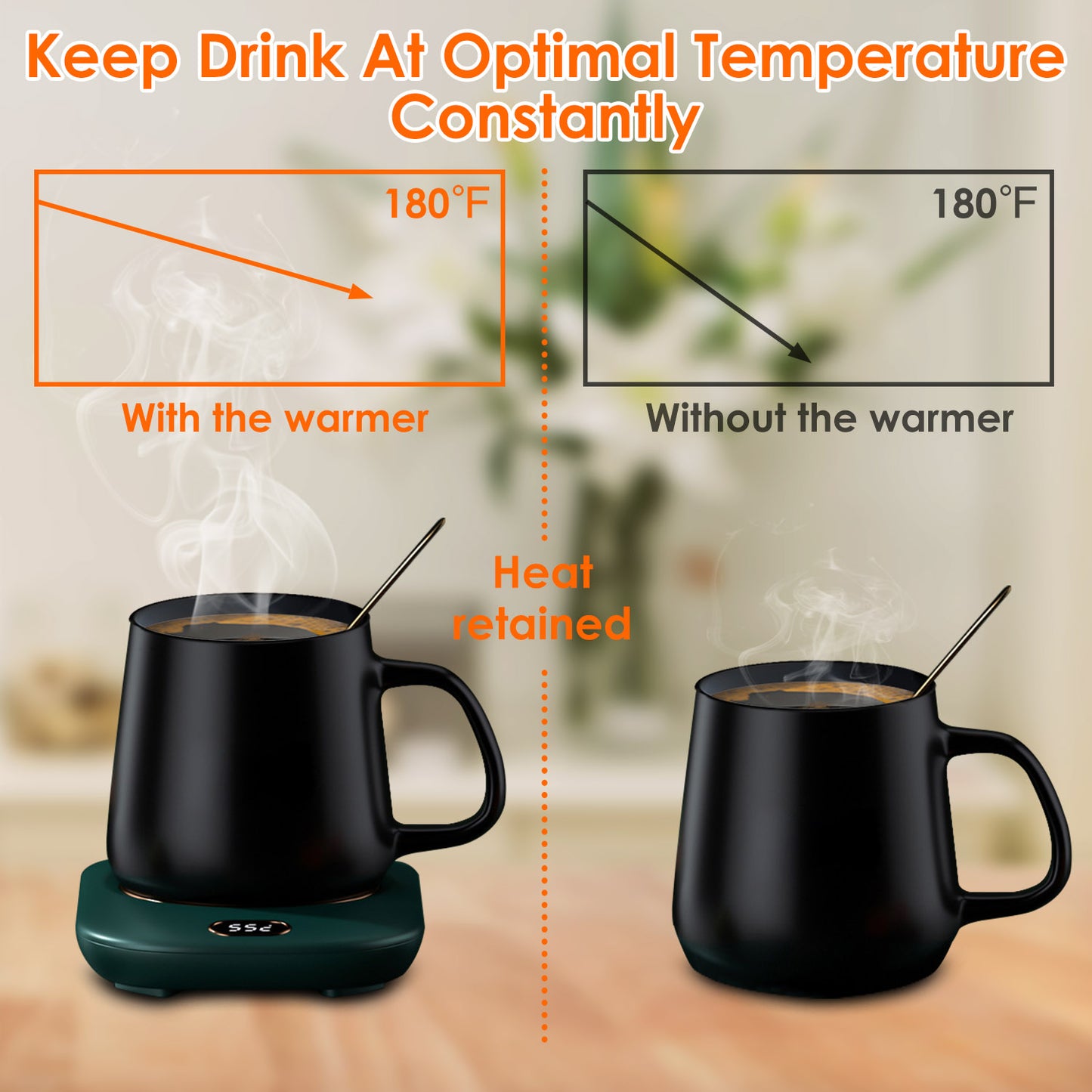 Electric Coffee Mug Warmer For Desk Auto Shut Off ( USB) For Office Home (US ONLY)