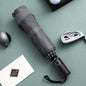 Automatic umbrella (Portable)