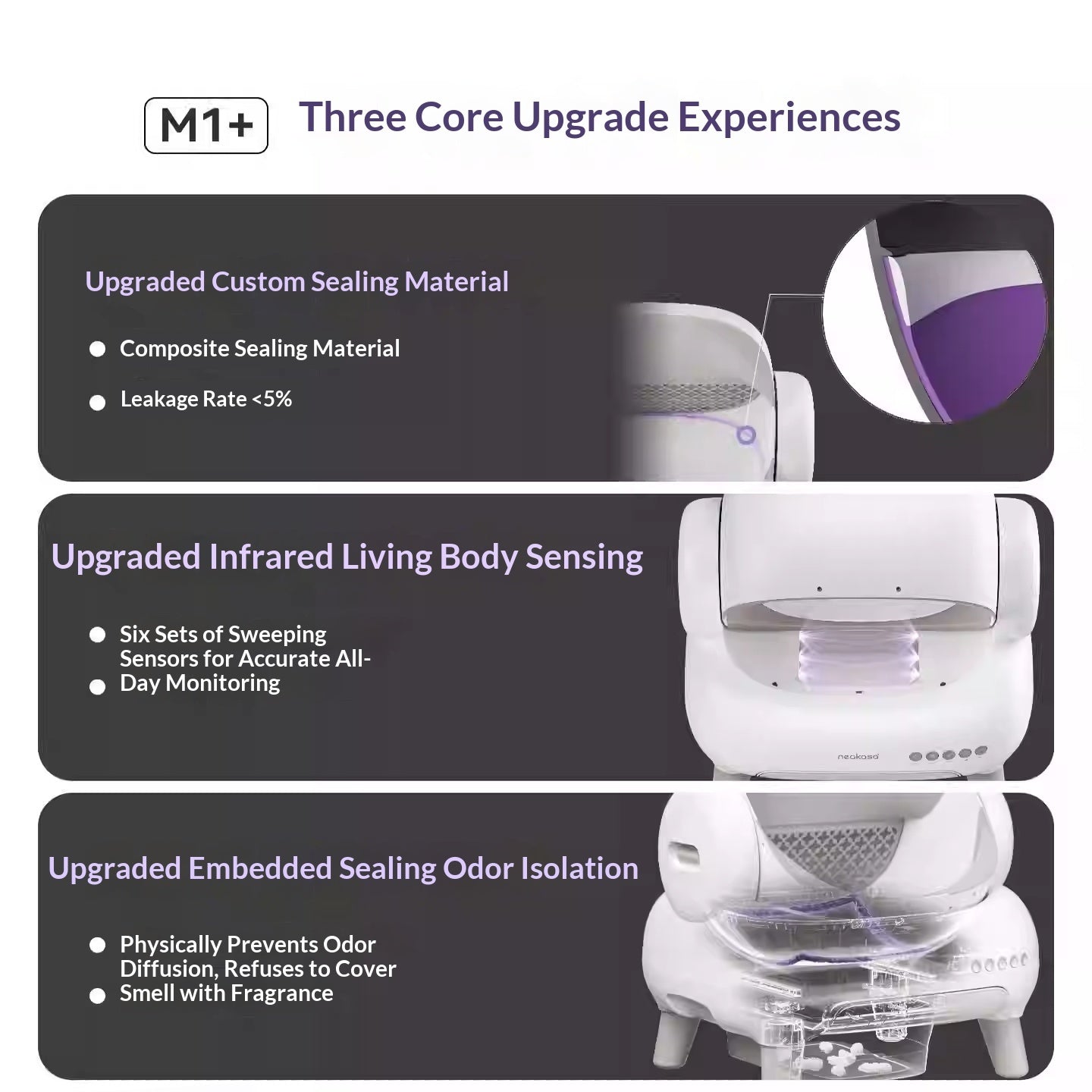 Open-Top Self-Cleaning Smart Litter Box (Contact Us Before Buy)