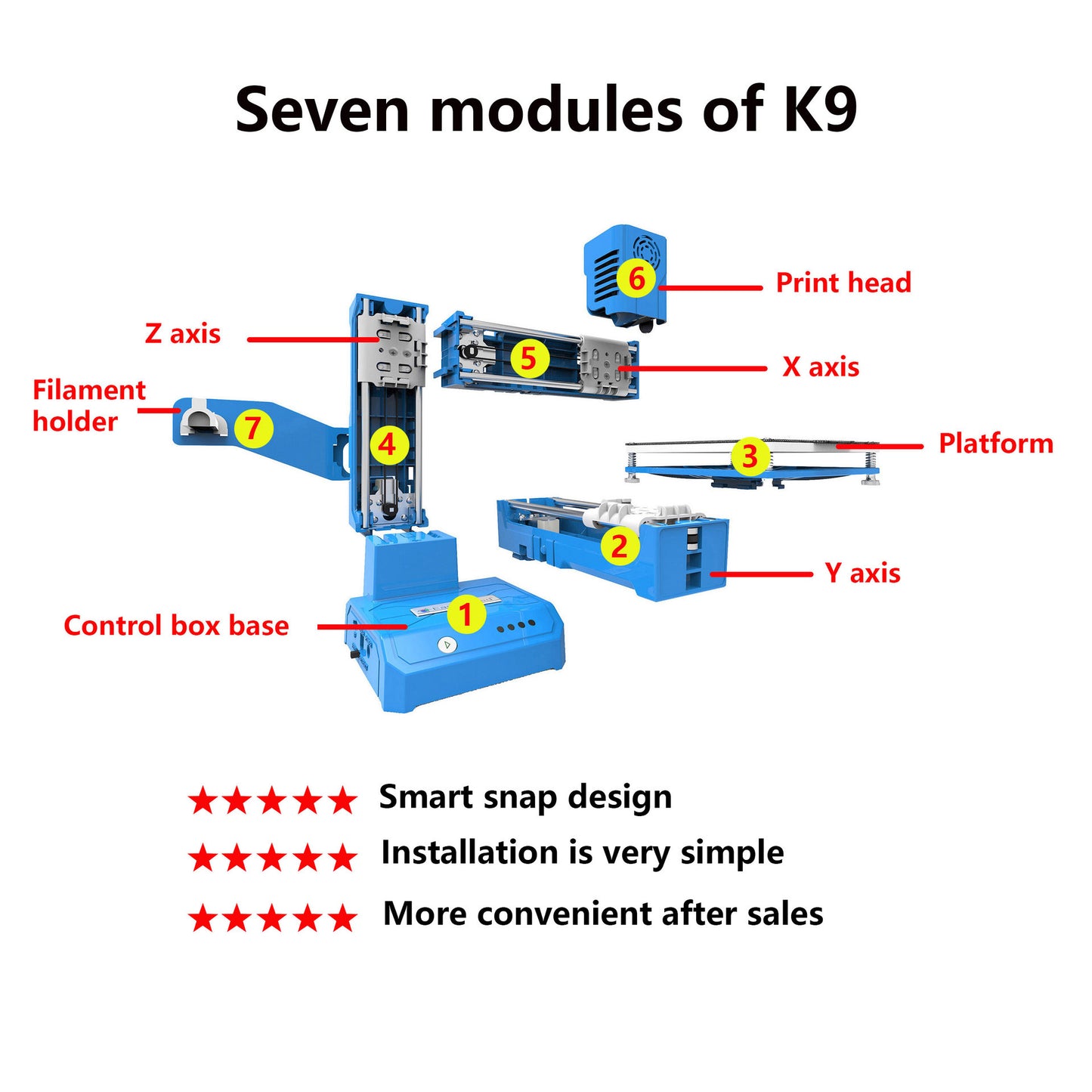 K9 New Mini 3D Printer Toy Introduction