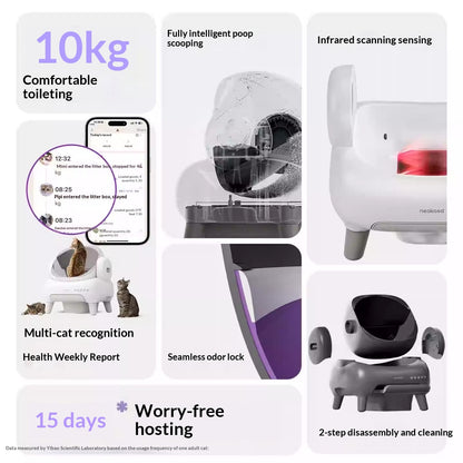 Open-Top Self-Cleaning Smart Litter Box (Contact Us Before Buy)