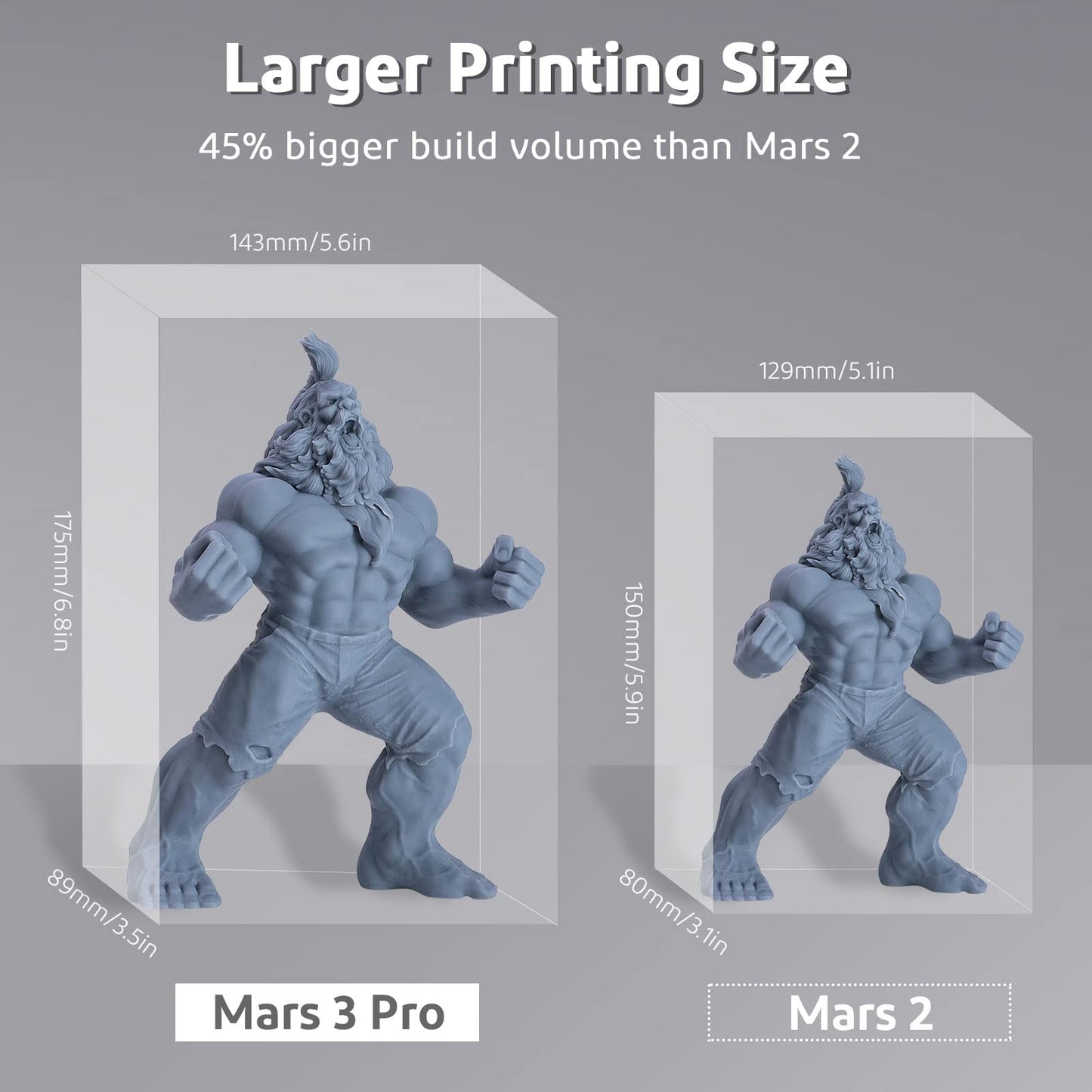 Smart Mars Light Curing 3d Printer (6.6 In)